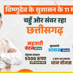 11 months of Vishnudev’s good&hellip;