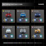 Road-Tested & Wallet-Approved: 2024’s Hottest…