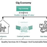 The Gig Economy’s Big Moment:&hellip;