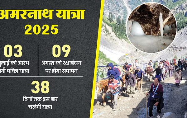 Amarnath Yatra: Good news for devotees of Baba Barfani,…