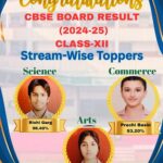 Yuvashakti Model School Students Shines&hellip;