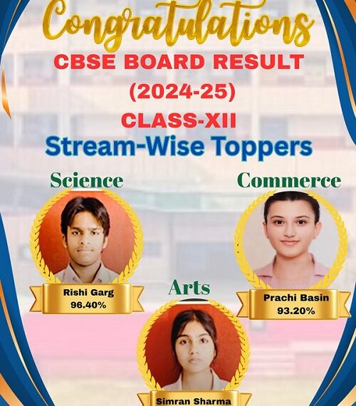 Yuvashakti Model School Students Shines Bright&hellip;