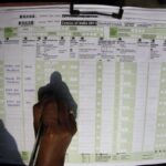 Census notification issued: What information…