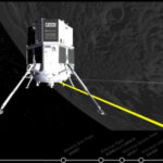 Japan’s Resilience spacecraft crashed? Contact…