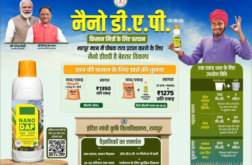 Nano DAP is a smart alternative to solid DAP fertilizer for farmers