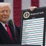 Donald Trump: India-US trade deal…