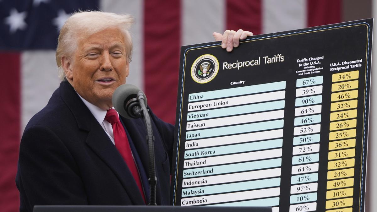 Donald Trump: India-US trade deal is very…