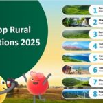 Agoda Reveals Asia’s Top Rural…