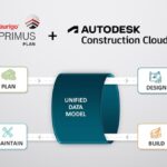 Aurigo Software Expands Autodesk Integration&hellip;