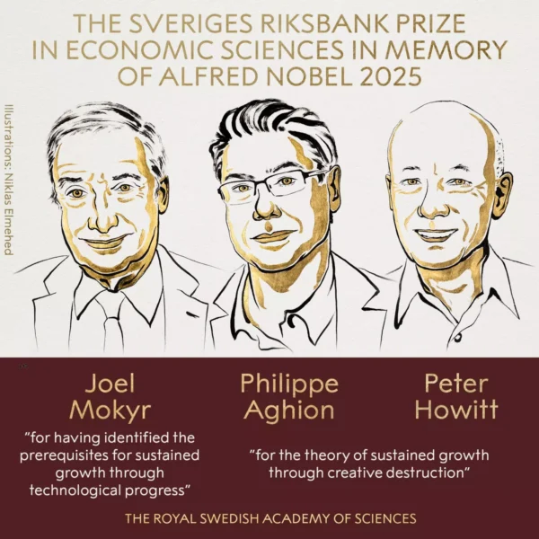 Joel Mokyr, Philippe Aghion, and Peter Howitt Win 2025…