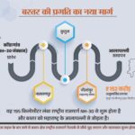 The government is continuously striving&hellip;