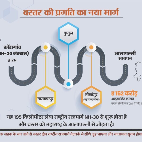 The government is continuously striving to accelerate development in&hellip;