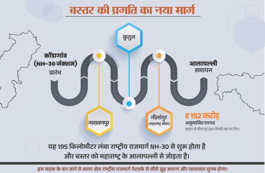 The government is continuously striving to&hellip;