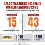 Galgotias University Soars to New…