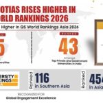 Galgotias University Soars to New…