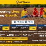 L&T Finance Records Highest Ever&hellip;