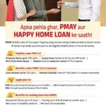 Aditya Birla Housing Finance Strengthens&hellip;