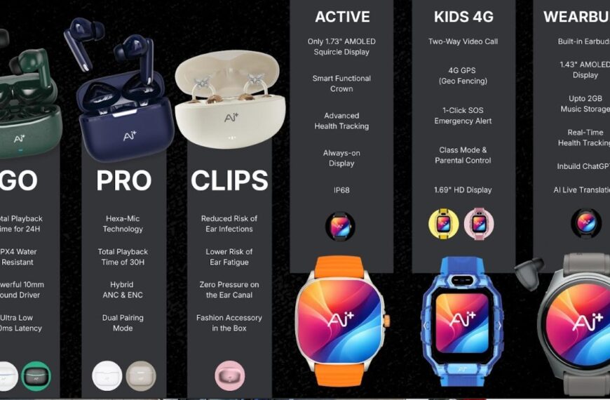 Ai+ Announces its Biggest Ecosystem Drop yet: NovaPods and NovaWatch to Launch on February 24