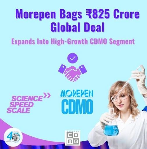 Morepen Bags Rs. 825 Crore Global Deal
