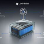 MATTER Integrates Iontra's Battery Intelligence&hellip;