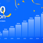 Truecaller: A Product Now Used&hellip;