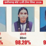 CGBSE Board Class 12th Toppers:&hellip;