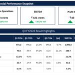 Amir Chand Jagdish Kumar (Exports)&hellip;