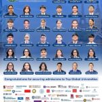 Amity Students Secure Offers from&hellip;