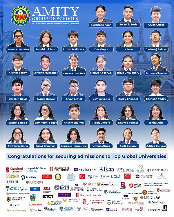 Amity Students Secure Offers from Top Global&hellip;