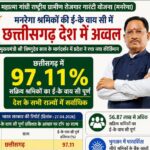 Chhattisgarh Secures Top Position in&hellip;