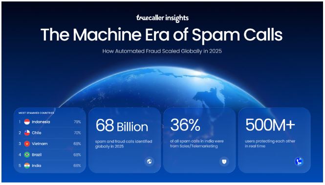 India Among World's Most Spam-Affected&hellip;