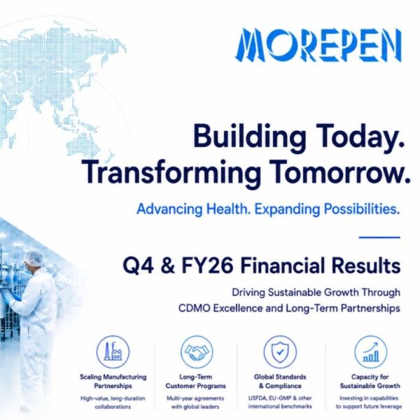 Morepen Labs Q4 Net Profit Rises 69 percent; CDMO&hellip;