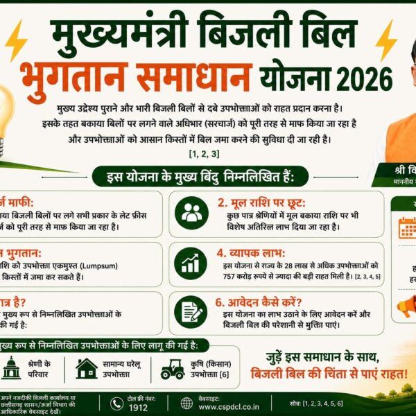 Chief Minister’s Electricity Bill Payment Resolution Scheme 2026; Major&hellip;
