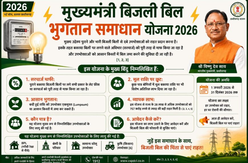 Chief Minister’s Electricity Bill Payment Resolution Scheme 2026; Major Relief for Common Consumers-By- Dhananjay Rathore (Joint Director),Sunil Tripathi( Assistant Director)