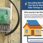 Chhattisgarh Rooftop Solar Users to&hellip;