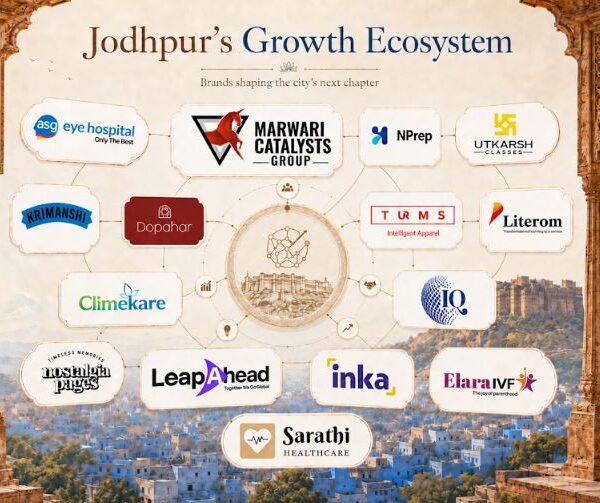 Jodhpur Emerges as One of India's Fastest Growing Startup…