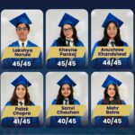 Amity Global School, Gurugram Achieves&hellip;