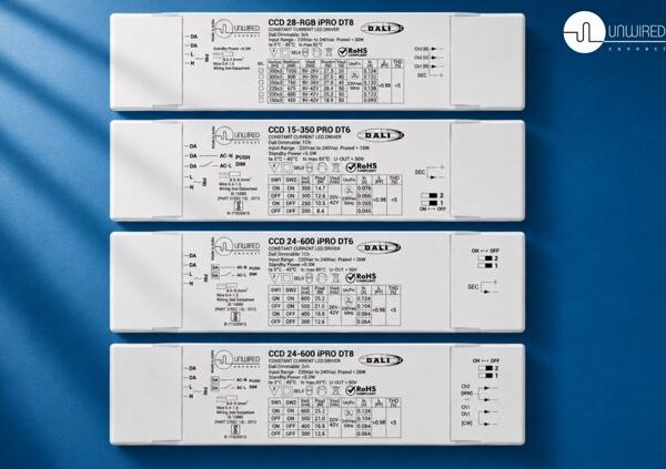 Unwired Connect Sets New Benchmark for Indian Building Automation with DALI-2 Certification