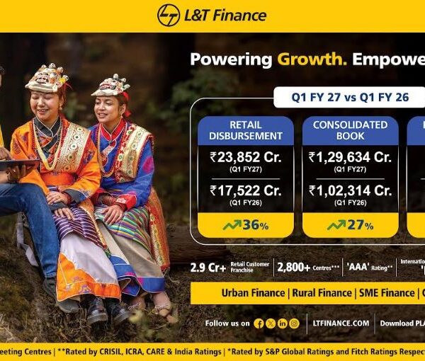 L&T Finance Records Highest Ever Consolidated PAT of Rs. 902 Crore for The First Quarter Ended June 30, 2026 (Q1FY27), Up 29% Year-on-Year (YoY)