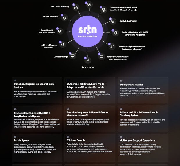 Project Serotonin Unveils Ready-to-Deploy Preventive Healthcare&hellip;