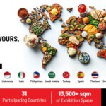 India's Food & Beverage Growth…