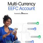 Razorpay Launches Multi-Currency Account, Helping…