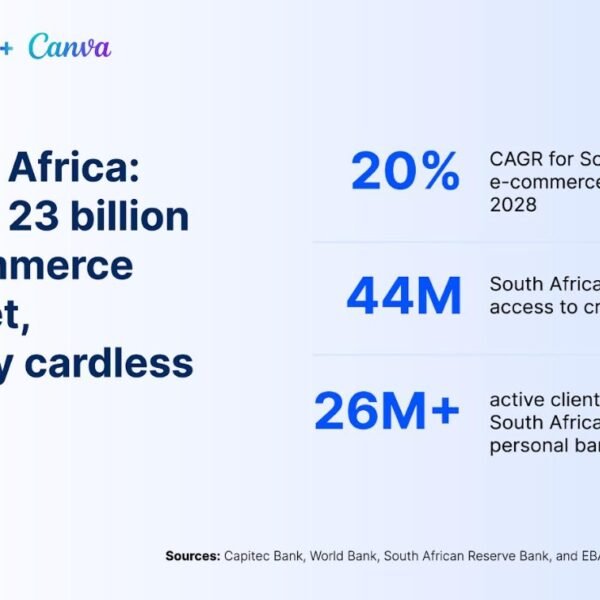 Canva Partners with EBANX and Capitec Pay to Unlock&hellip;
