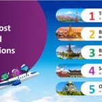 Agoda Unveils 2026 Return Visitor&hellip;