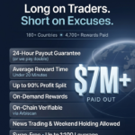 Funded Trader Markets Passes USD&hellip;