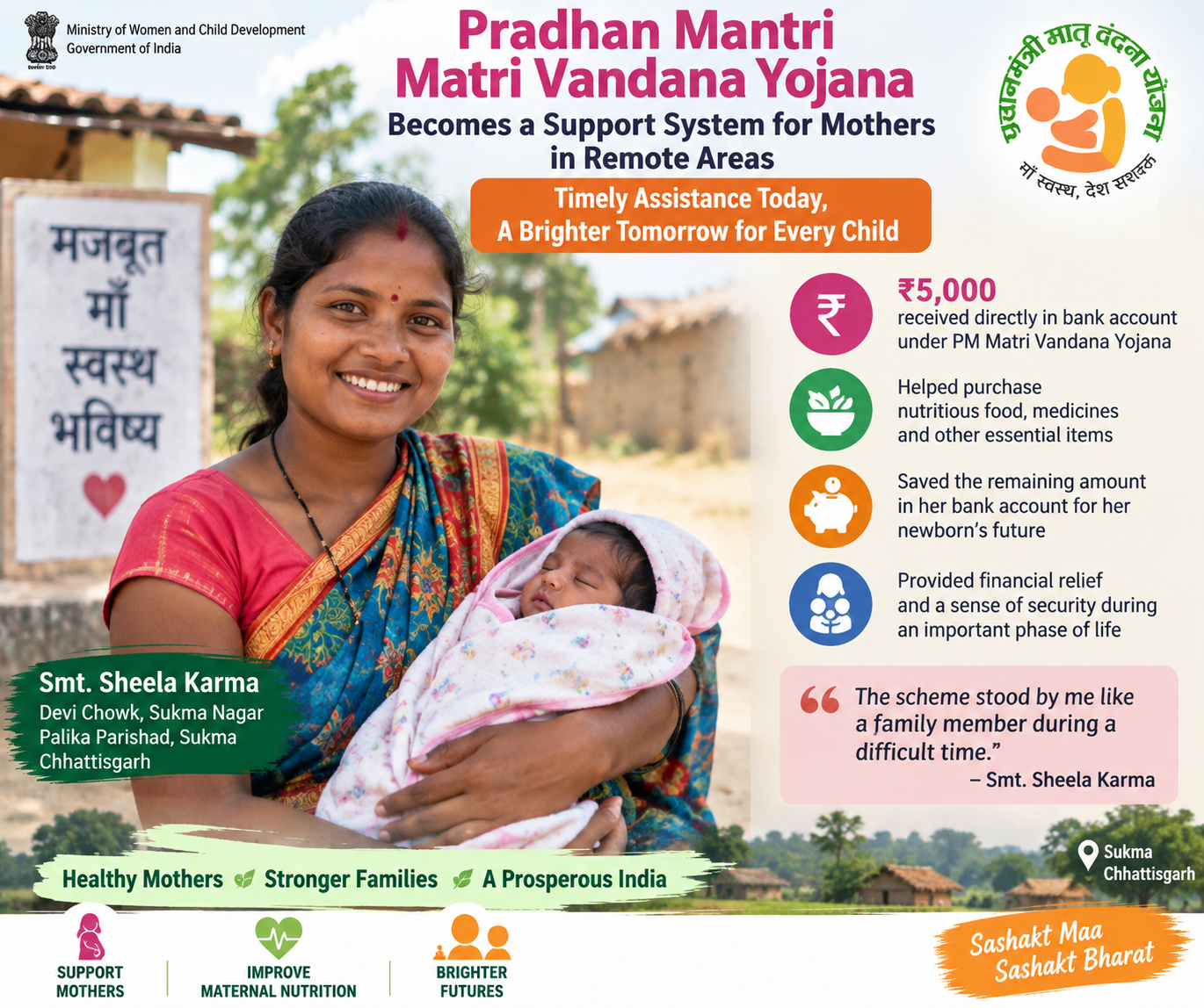 PM Matri Vandana Yojana Becomes a Support System for…