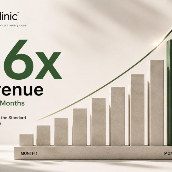 RediClinic Achieves 26x Revenue Growth in Just 8 Months,…