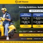 L&T Finance Records Highest Ever&hellip;