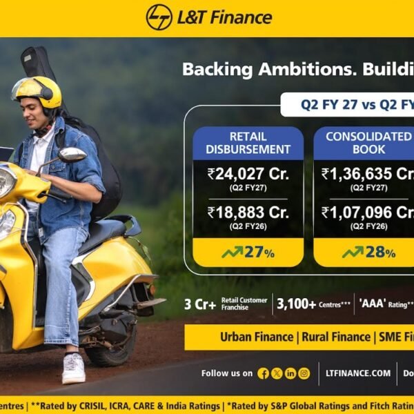L&T Finance Records Highest Ever Consolidated PAT of Rs.…